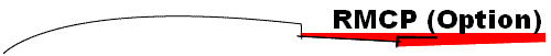 RMCP (Option)
