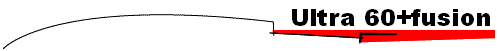 Ultra 60+fusion